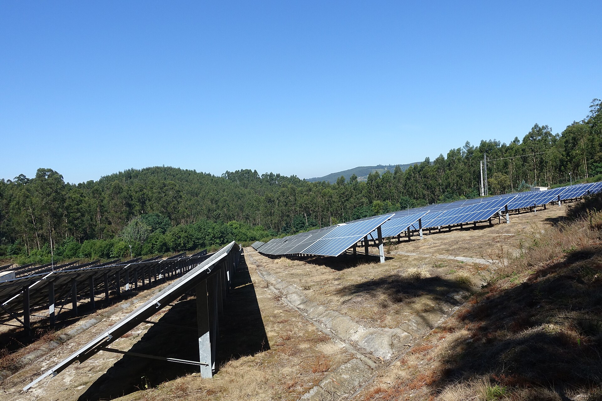 Utility scale solar plant